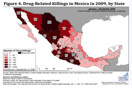 Murder Rates in Mexico